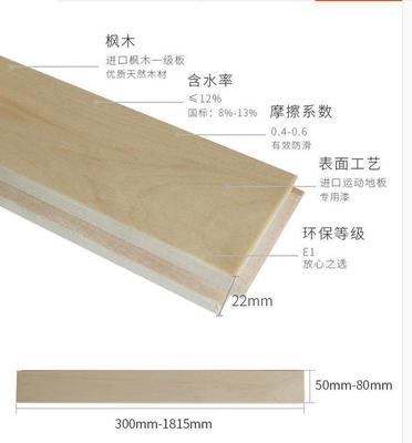 舞臺運(yùn)動(dòng)木地板與舞臺專用木地板 為什么需要專用地板，以及硬木企口地板的價(jià)值